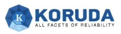 KORUDA